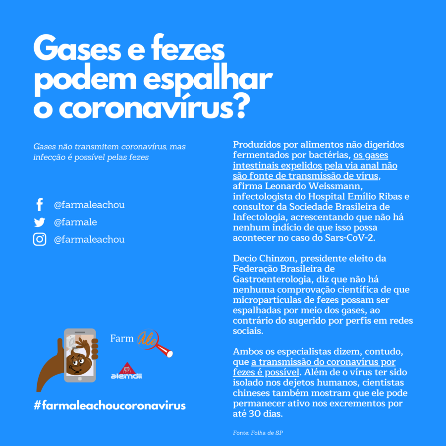 Gases e fezes podem espalhar o coronavírus?